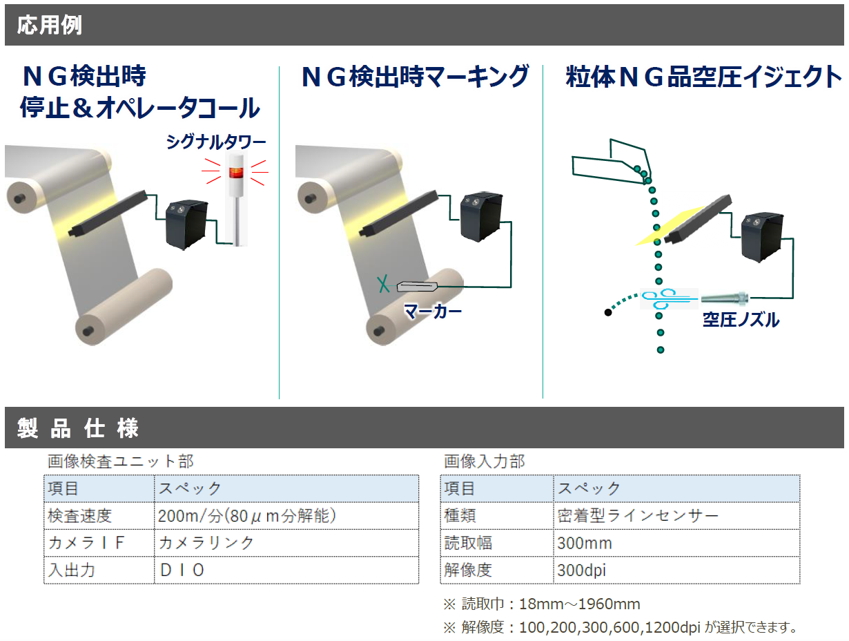 1D vision controller-4